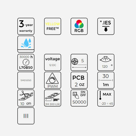 Taśma 150 SMD5050 12V RGB 7,2W IP65 LED line 240157