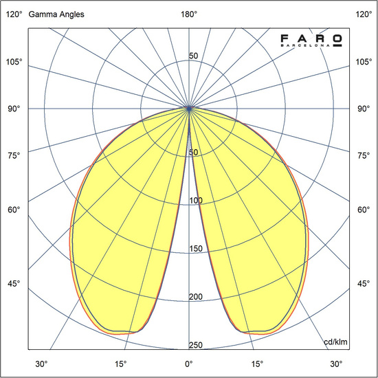 Słupek ogrodowy NAYA ciemnoszary 71199