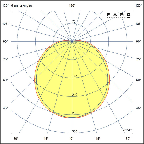 Wentylator  Eterfan czarny mat / transparentny Faro 32003