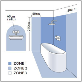 KINKIET ŁAZIENKOWY 8043 BELGRAVIA LED 400 chrom - do wyczerpania zapasów
