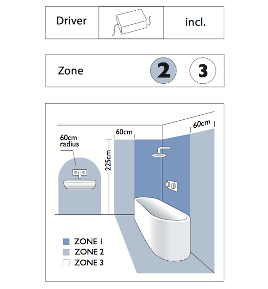 KINKIET ŁAZIENKOWY LED ARTEMIS 600 ASTRO LIGHTING