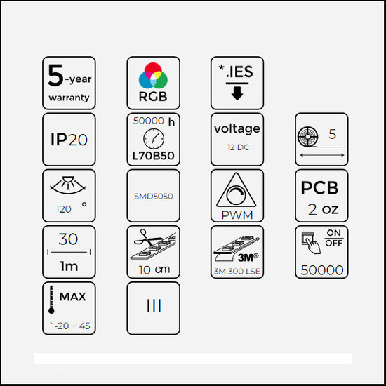 Taśma 150 SMD5050 12V RGB 7,2W LED line