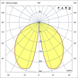 Słupek ogrodowy NAYA ciemnoszary 71199