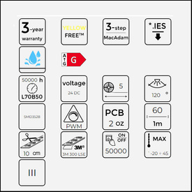Taśma 300 SMD3528 24V 3000K 4,8W IP65 Led line 240713 rolka 5 m