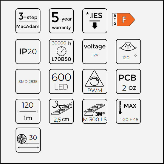 Taśma 600 SMD2835 12V 2700K 9,6W LED line 477262- rolka 30m