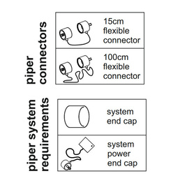 END POWER END CAP  ELEMENT KOŃCOWY LAMPY PIPER system LED 