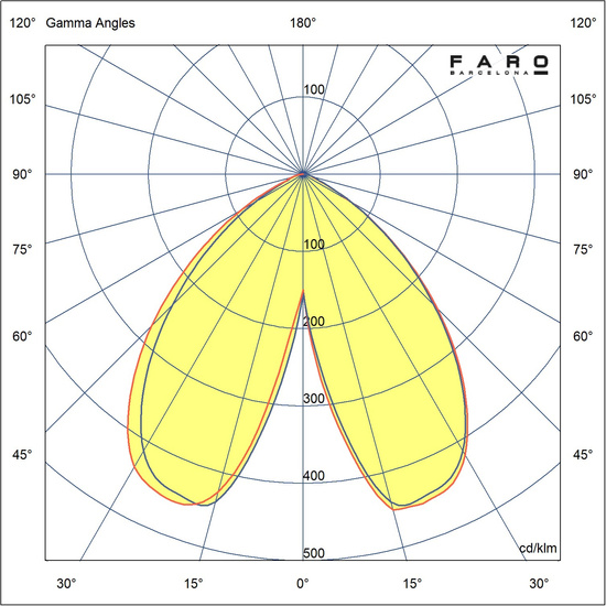 Lampa podłogowa JELLYFISH Czarna 24521 Faro