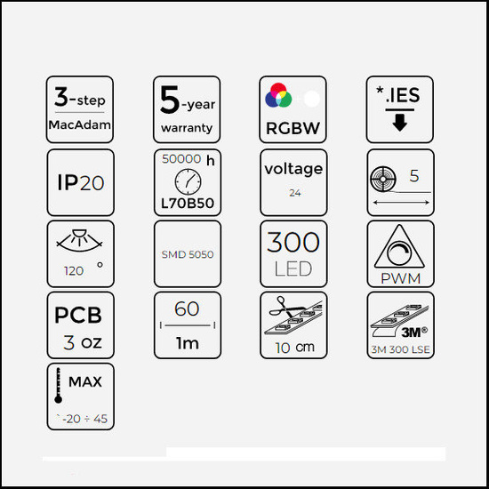 Taśma 300 SMD5050 24V 4000K RGBW 19,2W 477316 LED line - rolka 5m