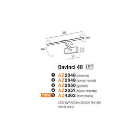 Kinkiet DAVINCI 48 Azzardo AZ4262