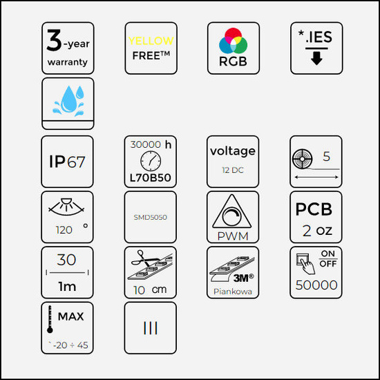 Taśma LED line 150 SMD5050 12V RGB 7,2W IP67