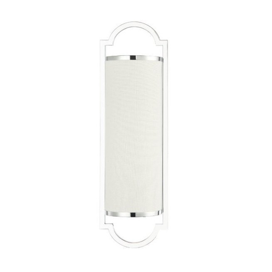 Kinkiet Libero Parette Cromo OPEN DESIGN HIGHLIGHTS