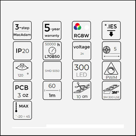 Taśma 300 SMD5050 24V 4000K RGBW 19,2W 477316 LED line - rolka 5m