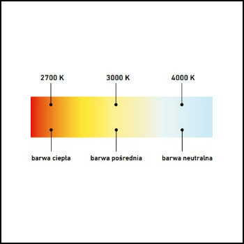 Kinkiet Ambiente B K 3000K CHORS