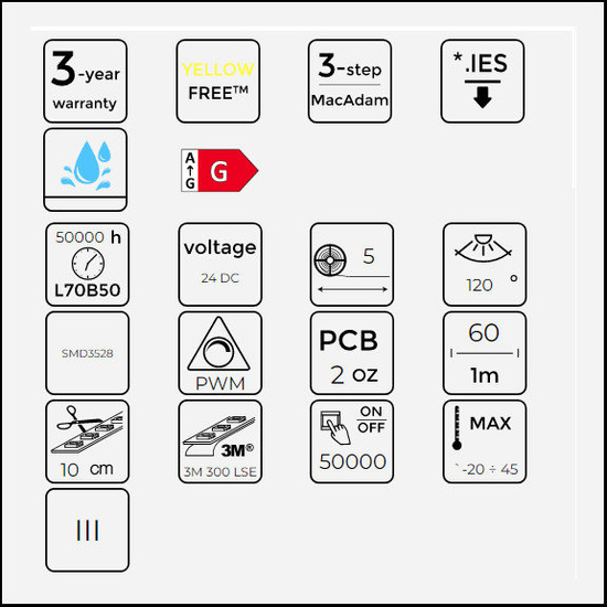 Taśma 300 SMD3528 24V 6500K 4,8W IP65 Led line 240744 rolka 5 m