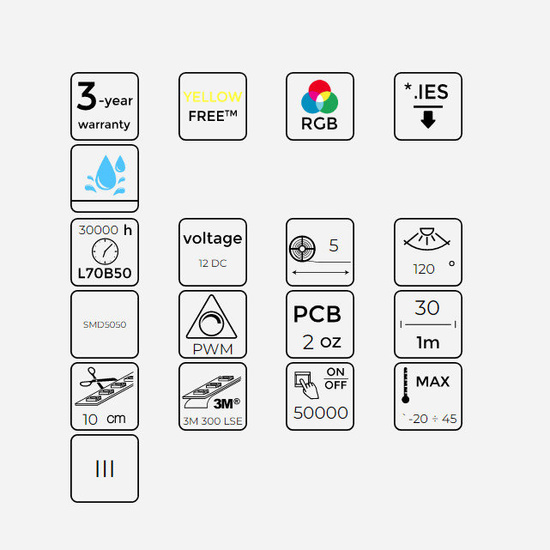 Taśma 150 SMD5050 12V RGB 7,2W IP65 LED line 240157