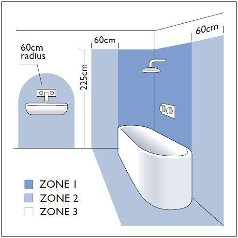 KINKIET ŁAZIENKOWY 8045 BELGRAVIA LED 400 brąz - do wyczerpania zapasów