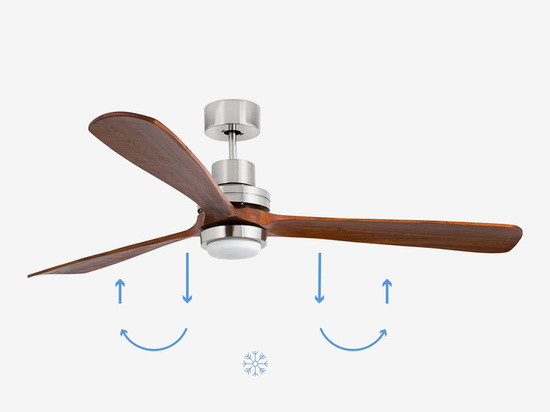 Wentylator sufitowy sterowany pilotem LANTAU XL LED fan Faro 