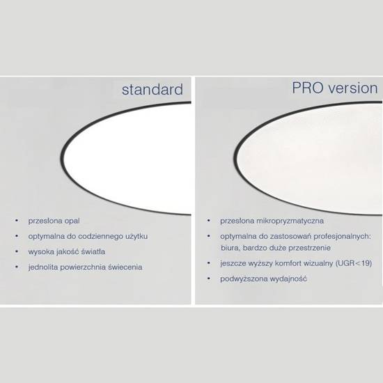 Lampa wisząca BIG SIZE next round LED mikropryzma AQFORM