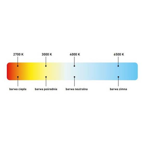 KINKIET LEDPOINT square up&down exterior AQForm 