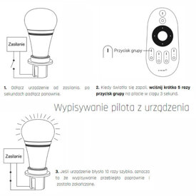 FUT007 - Mi-Light - Pilot CCT BUTTON 4-strefy