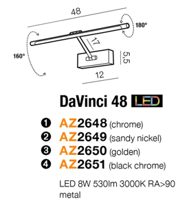 Kinkiet DAVINCI 48 Azzardo AZ2648