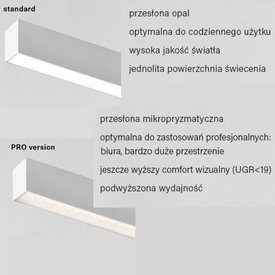 Oprawa Set Tru 57 Track do szynoprzewodów  3F AQform